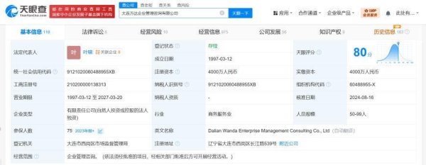 配资中介 万达地产被冻结4000万股权